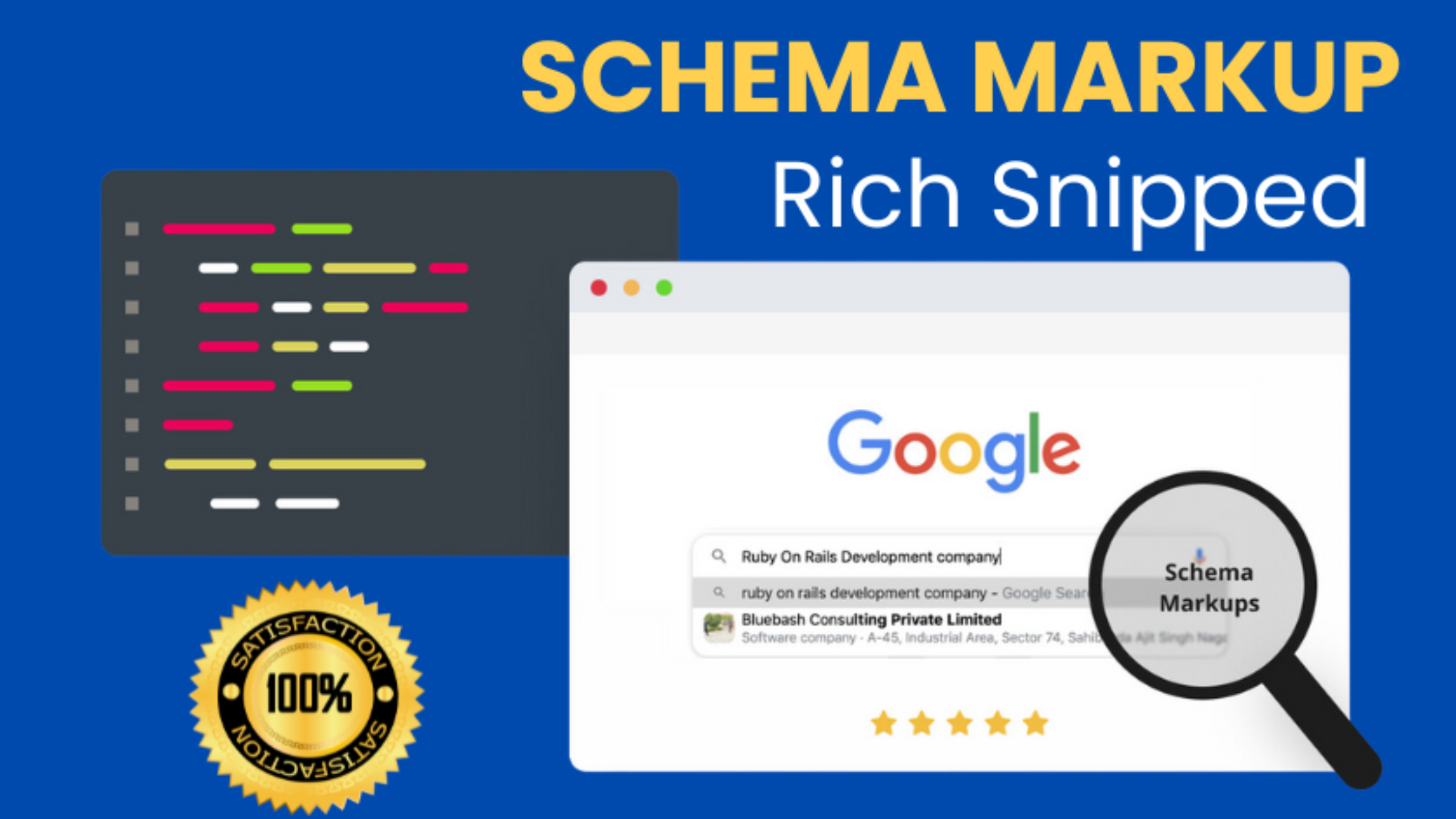 SEO Schema Markup & Rich Snippets