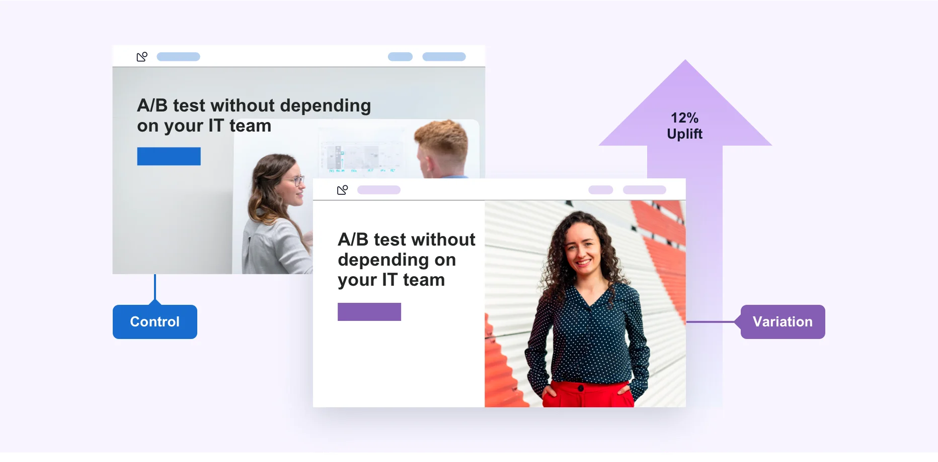 Writing Sales Page